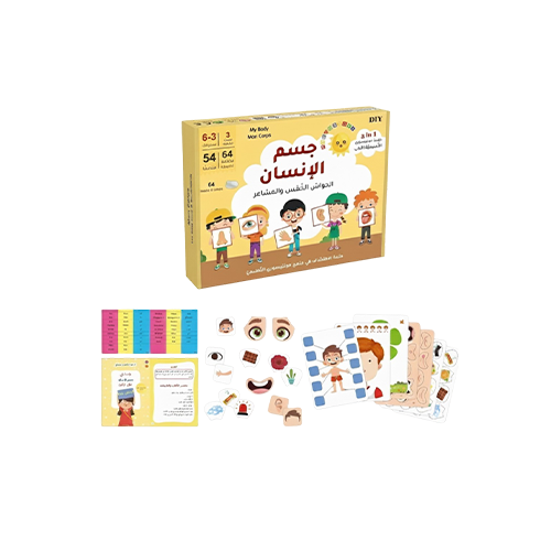 The human body - senses and feelings